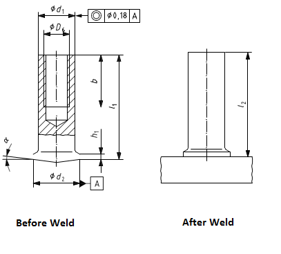 Iso 13918 Products - Stud Welding Products, Inc.